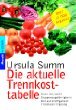 Trennkost Tabelle Summ